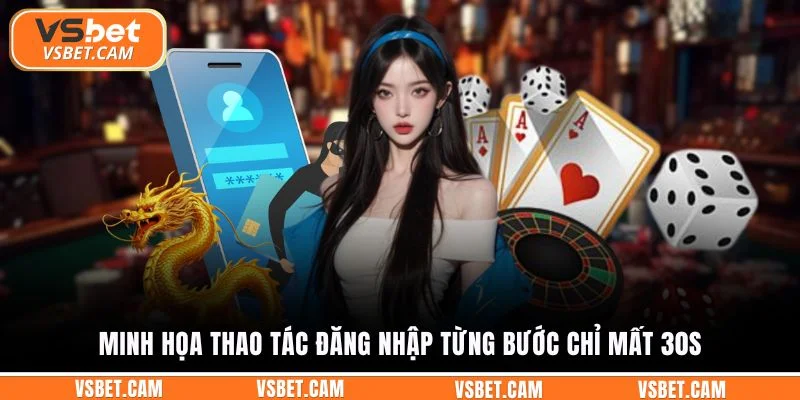 Minh họa thao tác đăng nhập từng bước chỉ mất 30s